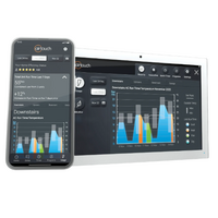 Airtouch-AT5-KIT1