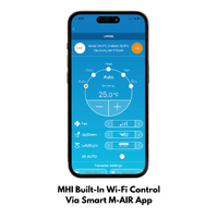 Mitsubishi Heavy Industries (MHI)-DXK18ZTLA-WFJ-SET