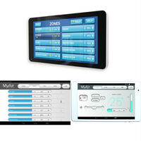 Daikin-FDXS50