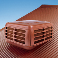 Rinnai AS Series 40 Evaporative Cooler
