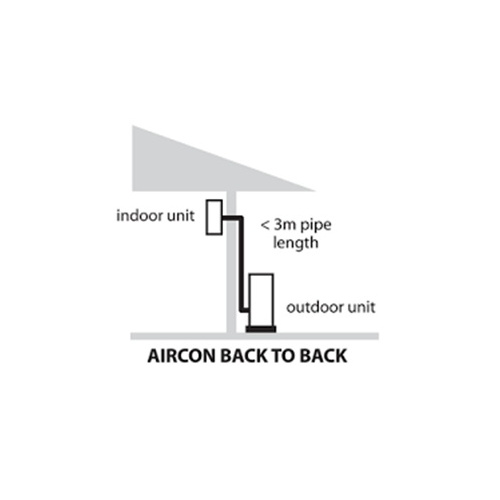 Wall Split Replacement 2.0kw - 3.5kw back to back